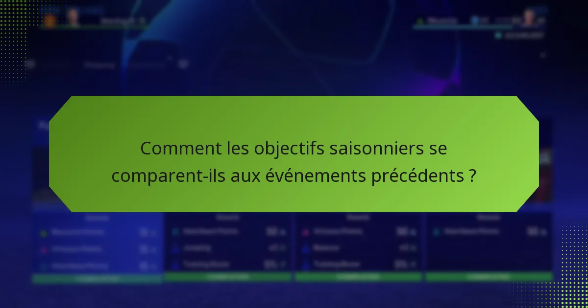 Quelles récompenses les joueurs peuvent-ils gagner grâce aux objectifs saisonniers ?