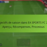 featured-image-objectifs-de-saison-dans-ea-sports-fc-24-apercu-recompenses-processus