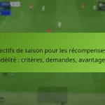 featured-image-objectifs-de-saison-pour-les-recompenses-de-fidelite-criteres-demandes-avantages